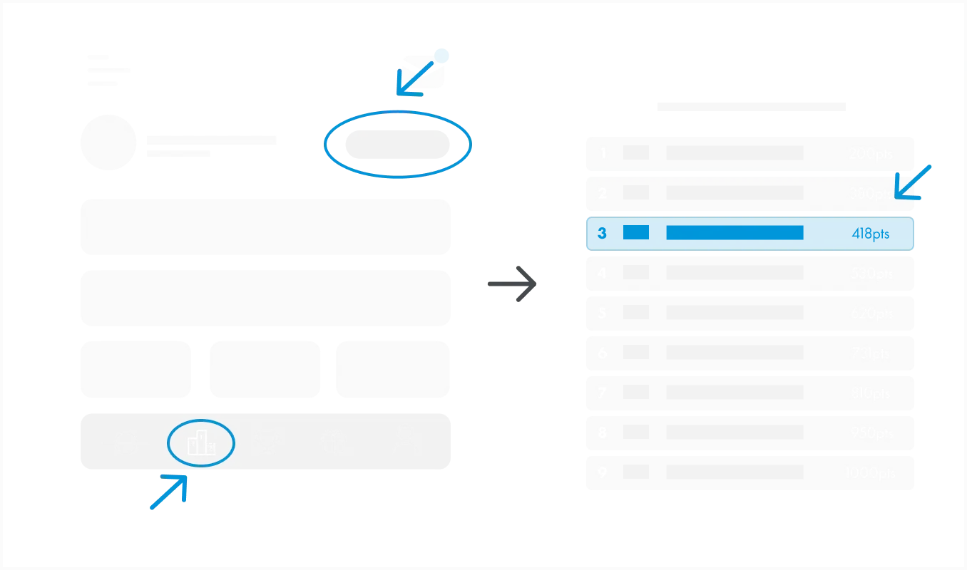 Tip illustration